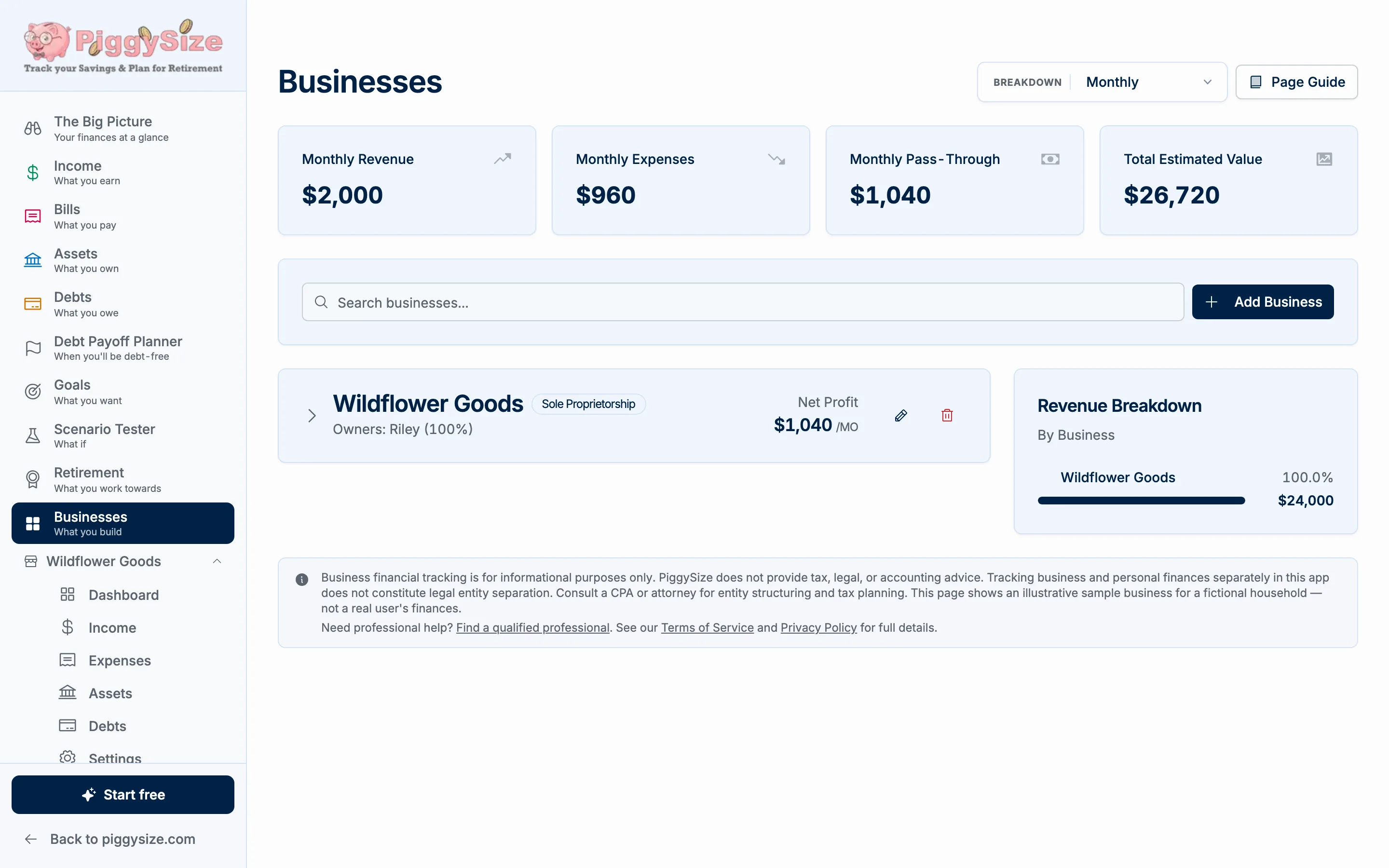 The PiggySize Businesses page showing monthly revenue, expenses, pass-through income and estimated value for a sample sole proprietorship, with a per-business revenue breakdown